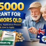 Illustration showing the $5000 Grant for Seniors QLD with older adults and text highlighting eligibility, application process, and funding up to $15,000 for community projects.