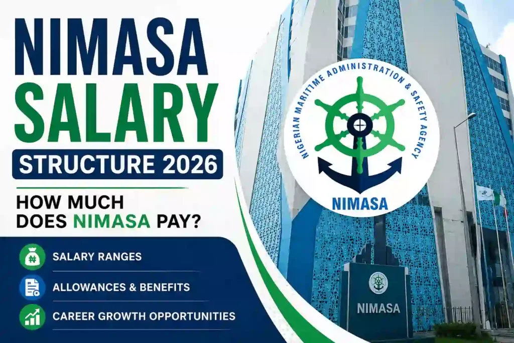 NIMASA Salary Structure 2026: Grade Levels, Allowances and Monthly Pay