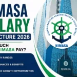 NIMASA Salary Structure 2026: Grade Levels, Allowances and Monthly Pay